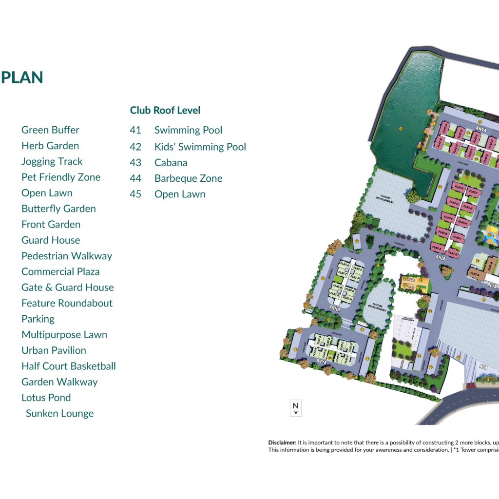 Avana-Master-Plan-for-Merin-Avana-Website